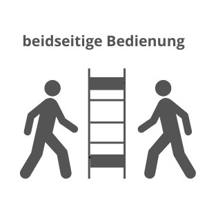 Regalbedienung beidseitig